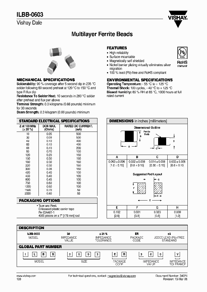 ILBB-060306_4235105.PDF Datasheet
