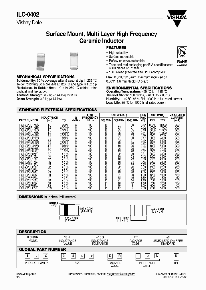 ILC0402ER10NJ_4257805.PDF Datasheet