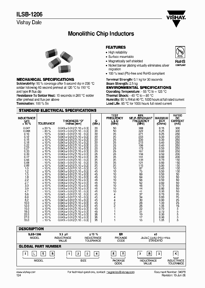 ILSB-1206_4386510.PDF Datasheet