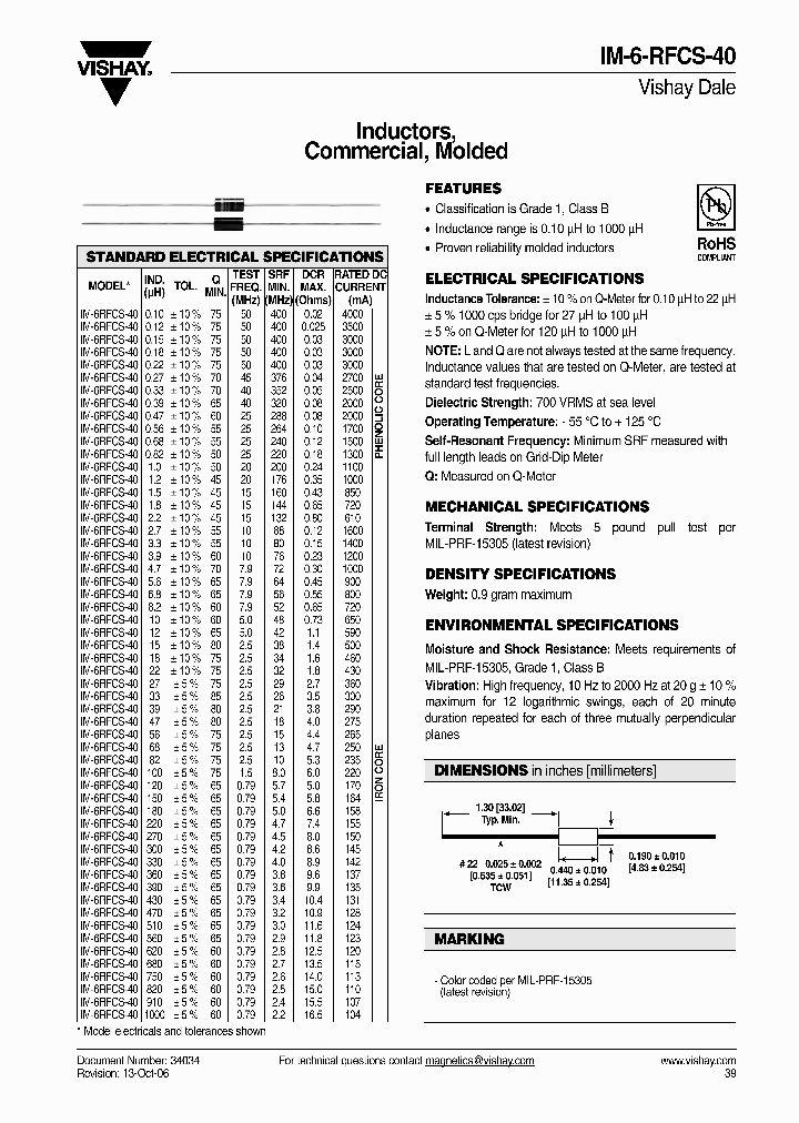 IM06RFCSER100K40_4249419.PDF Datasheet