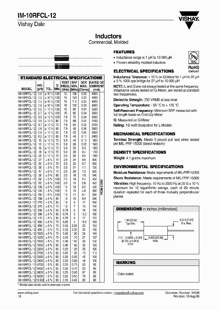 IM10RFCLEZ1R0K12_4694890.PDF Datasheet