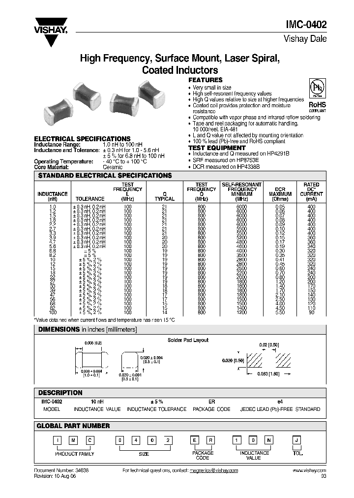IMC-040206_4786888.PDF Datasheet