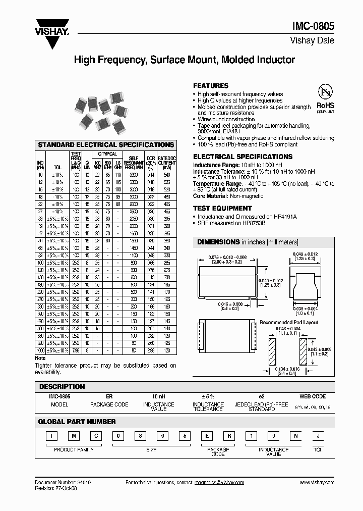 IMC0805ER10NJ_4255578.PDF Datasheet