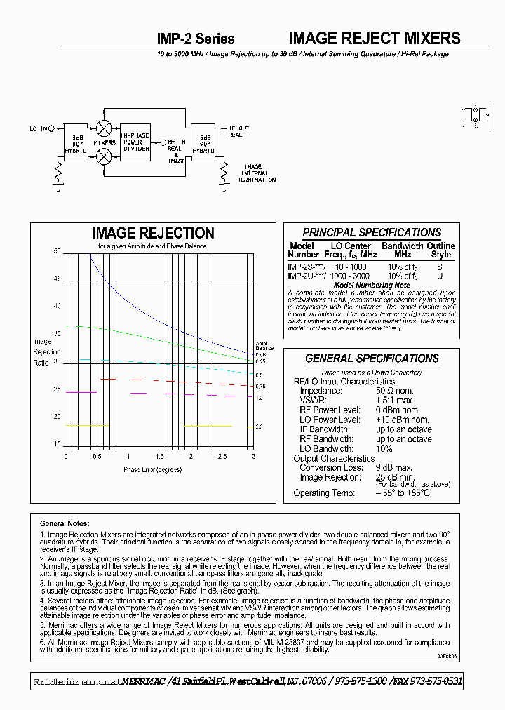 IMP-2U-1000_4658692.PDF Datasheet