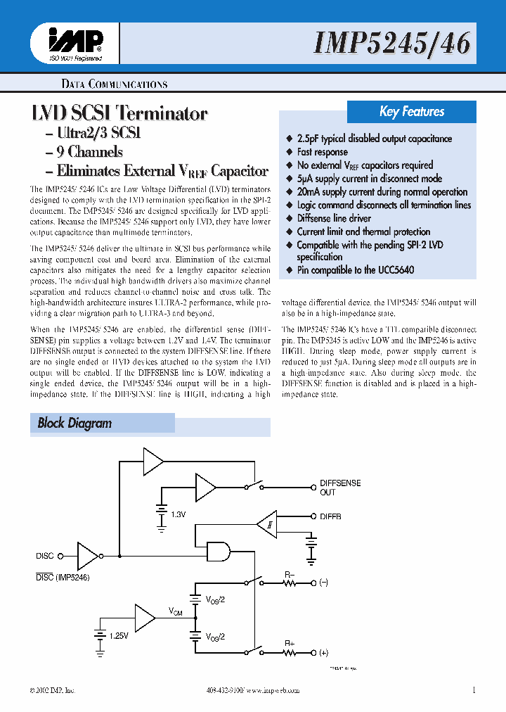 IMP5245_4587536.PDF Datasheet