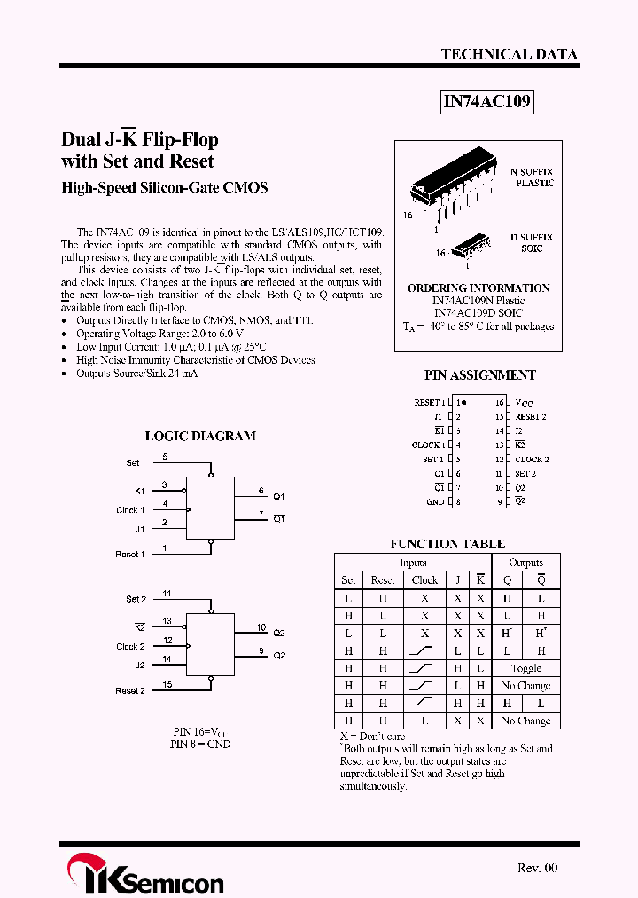 IN74AC109_4516929.PDF Datasheet