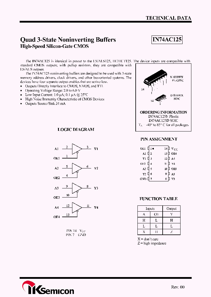 IN74AC125_4319447.PDF Datasheet