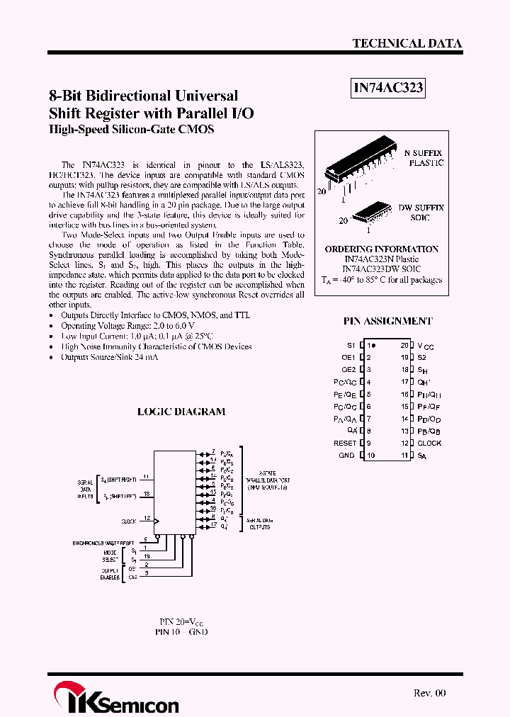 IN74AC323_4391827.PDF Datasheet