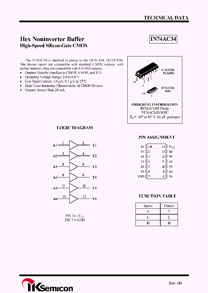 IN74AC34_4850649.PDF Datasheet