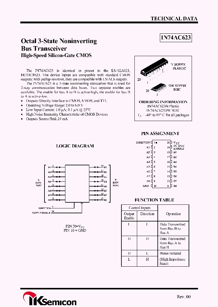 IN74AC623_4419234.PDF Datasheet