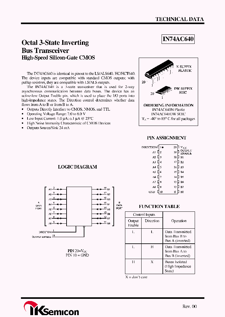 IN74AC640DW_4389777.PDF Datasheet