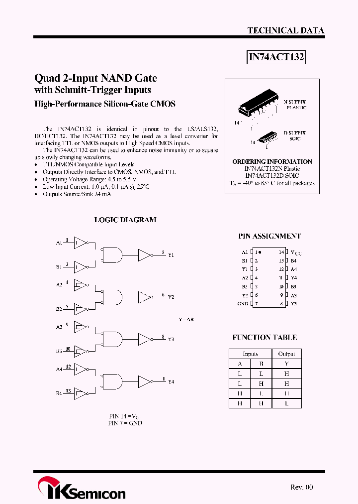 IN74ACT132_4303321.PDF Datasheet