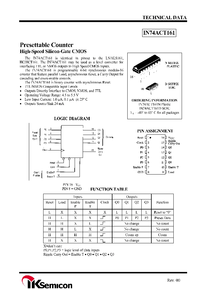 IN74ACT161_4841411.PDF Datasheet