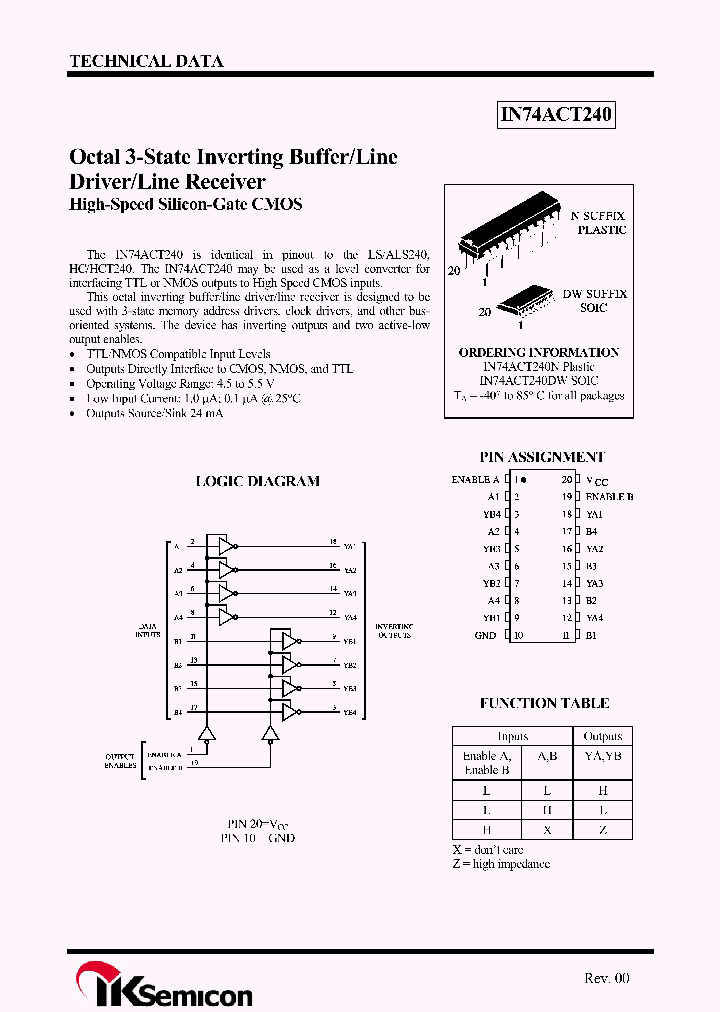 IN74ACT240DW_4354127.PDF Datasheet