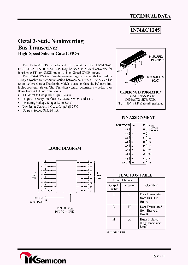 IN74ACT245DW_4363958.PDF Datasheet
