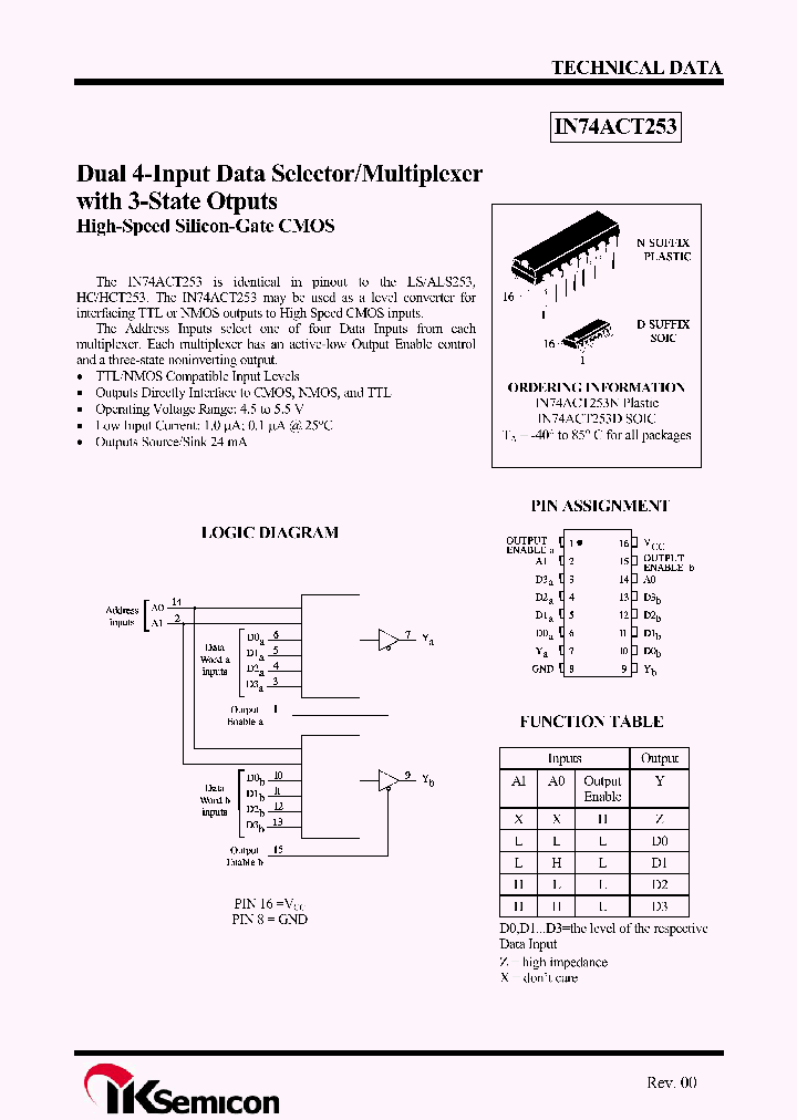 IN74ACT253_4373273.PDF Datasheet
