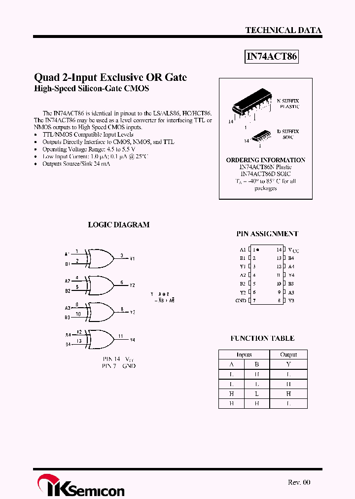 IN74ACT86_4372003.PDF Datasheet
