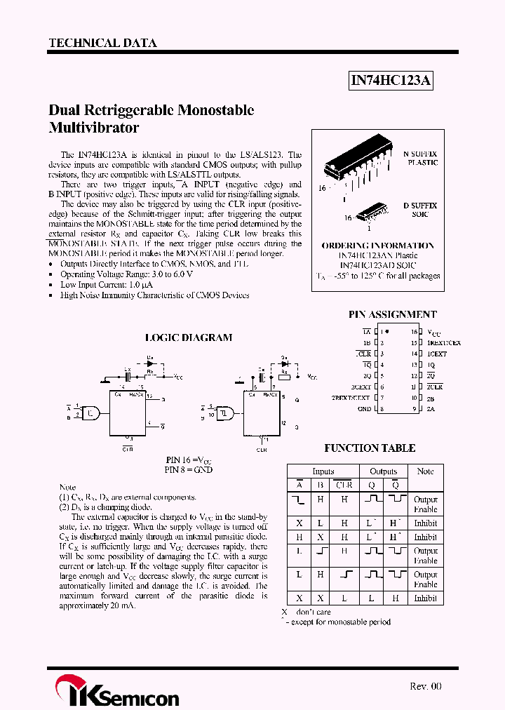 IN74HC123A_4280789.PDF Datasheet