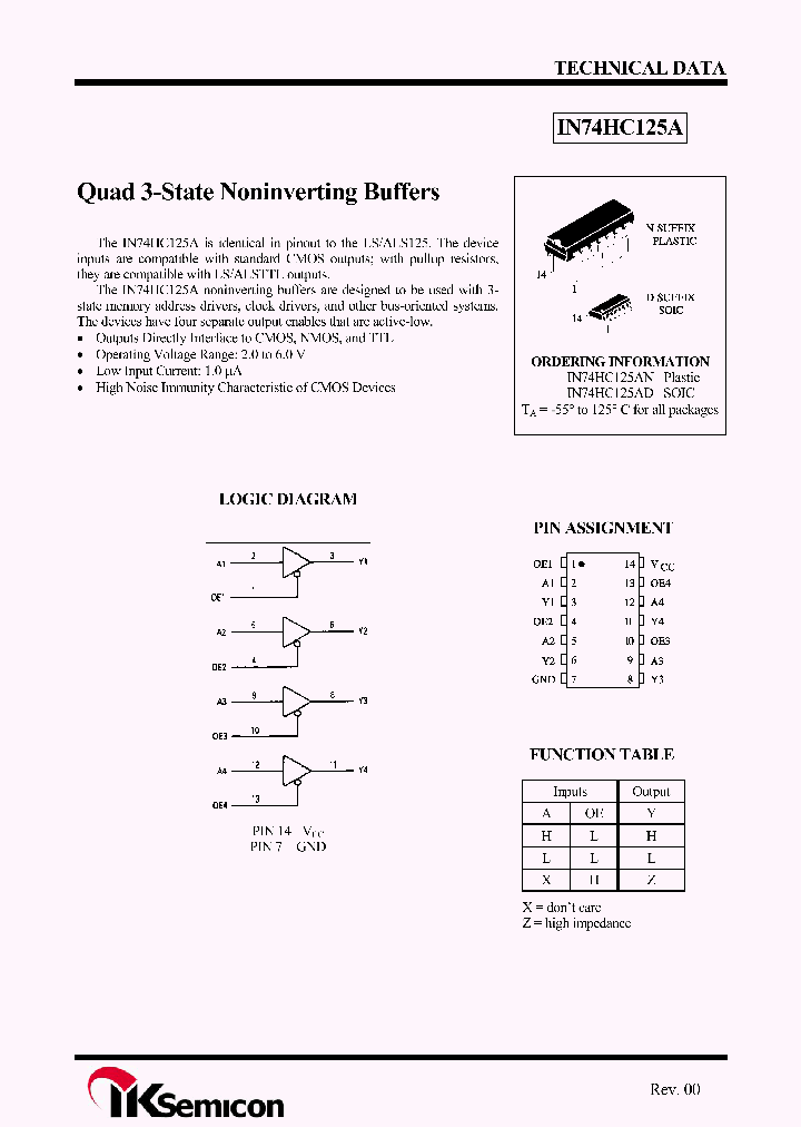 IN74HC125AN_4351602.PDF Datasheet