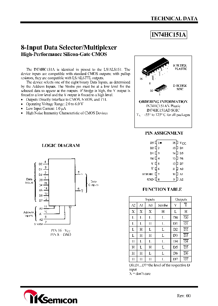 IN74HC151A_4284482.PDF Datasheet