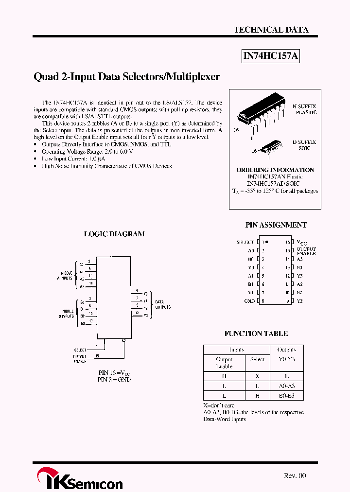 IN74HC157AD_4341870.PDF Datasheet