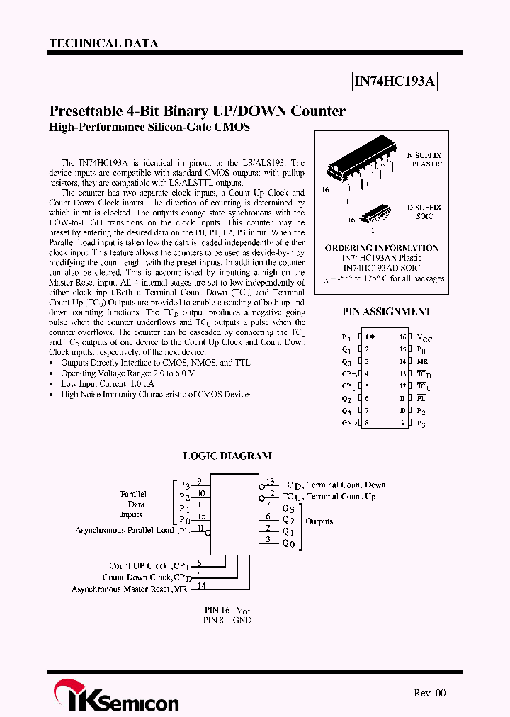 IN74HC193A_4409369.PDF Datasheet