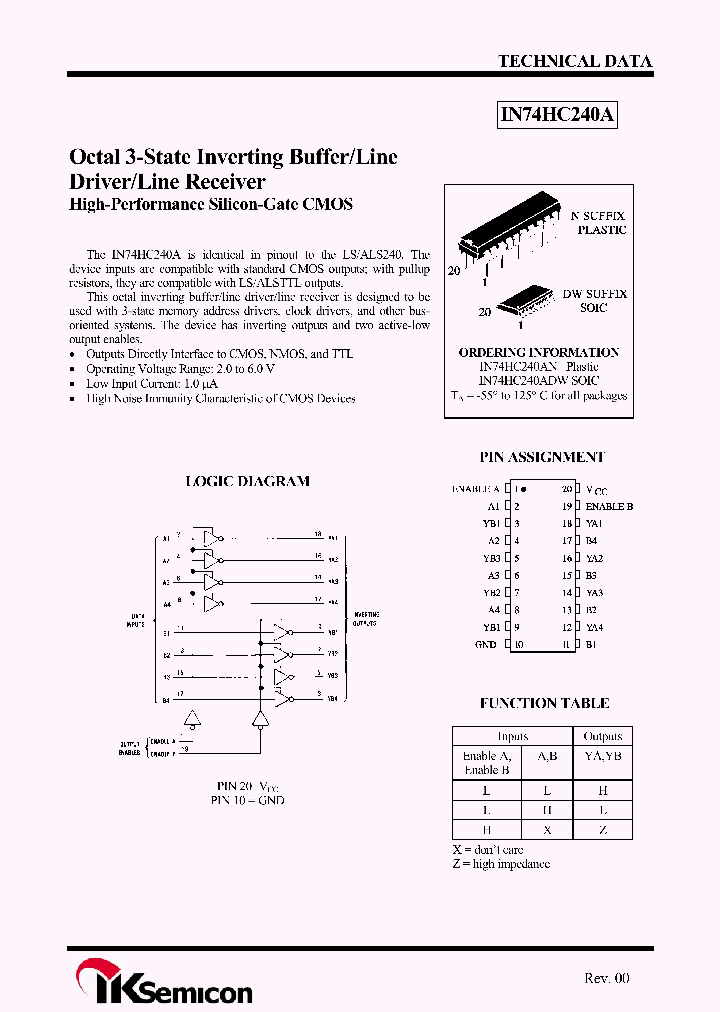 IN74HC240A_4396234.PDF Datasheet