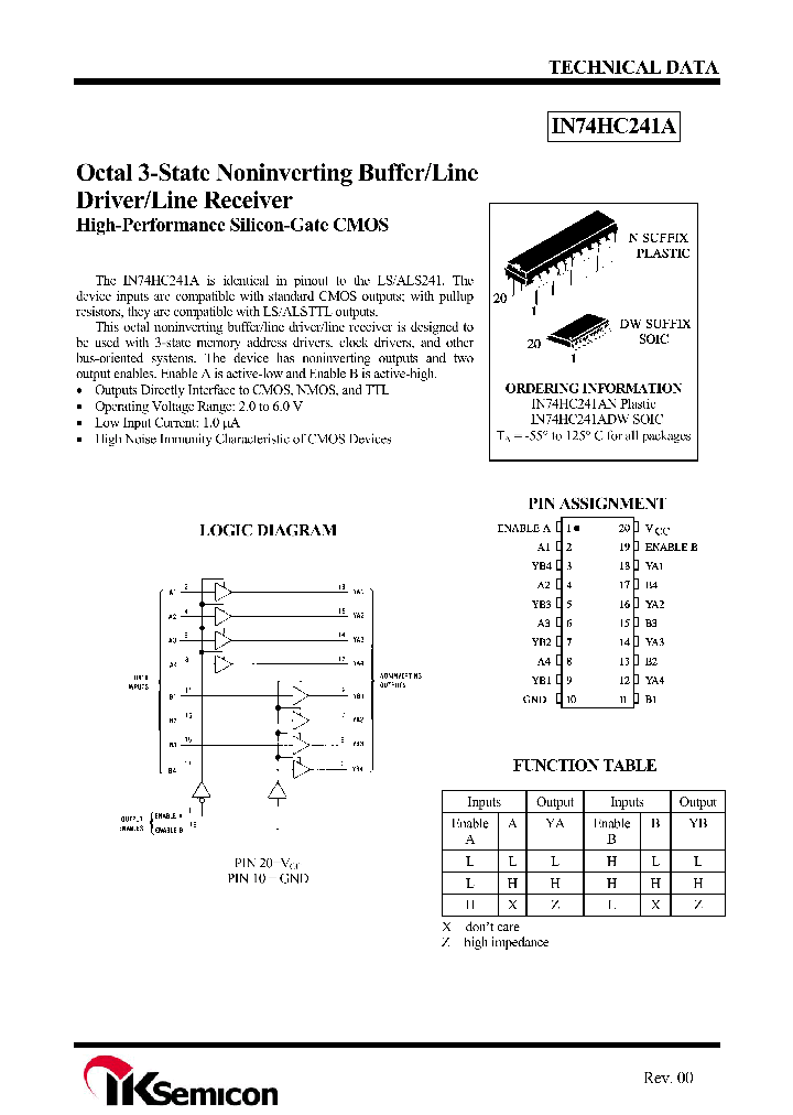 IN74HC241ADW_4351599.PDF Datasheet