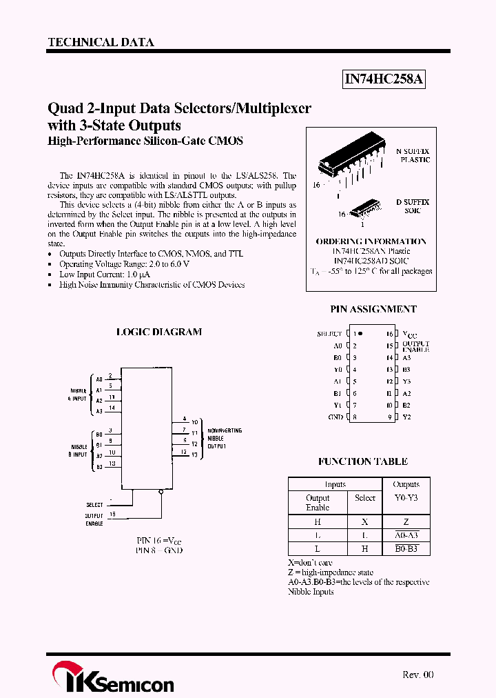 IN74HC258AD_4316260.PDF Datasheet