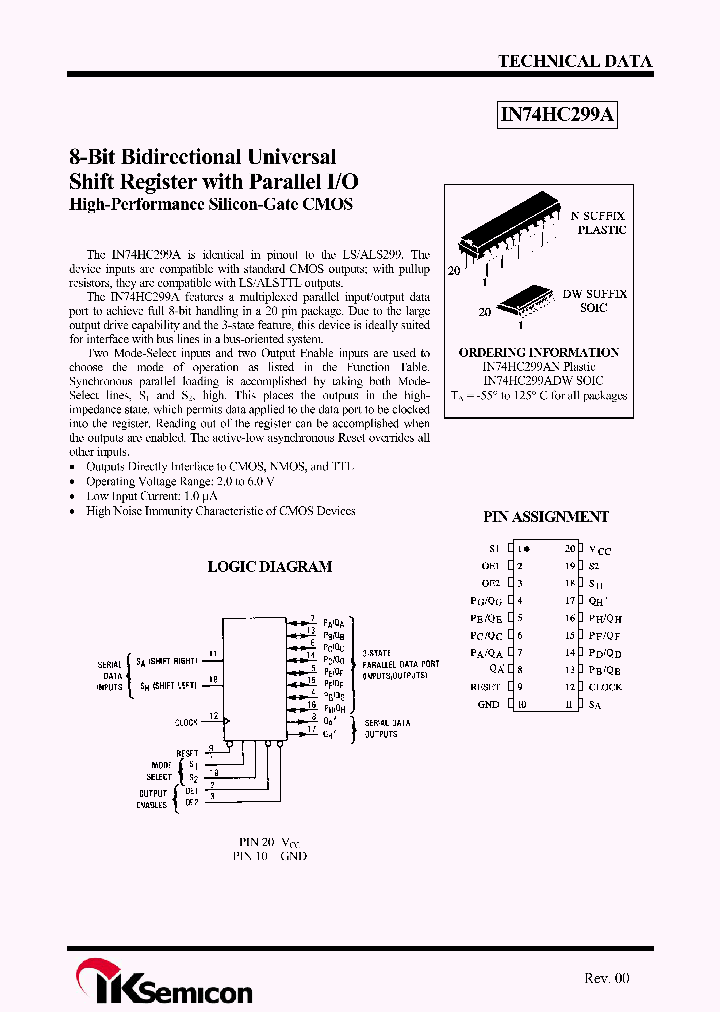IN74HC299A_4470692.PDF Datasheet