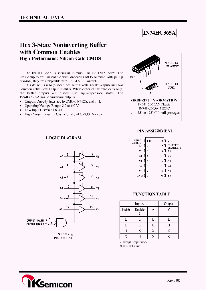 IN74HC365A_4319688.PDF Datasheet