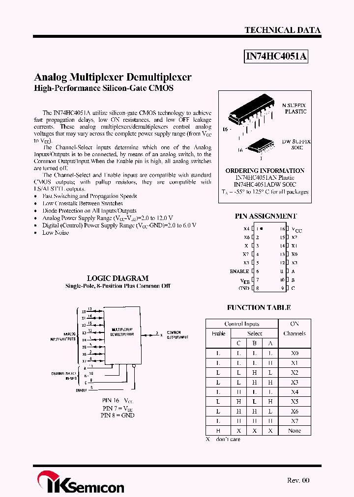 IN74HC4051ADW_4412322.PDF Datasheet