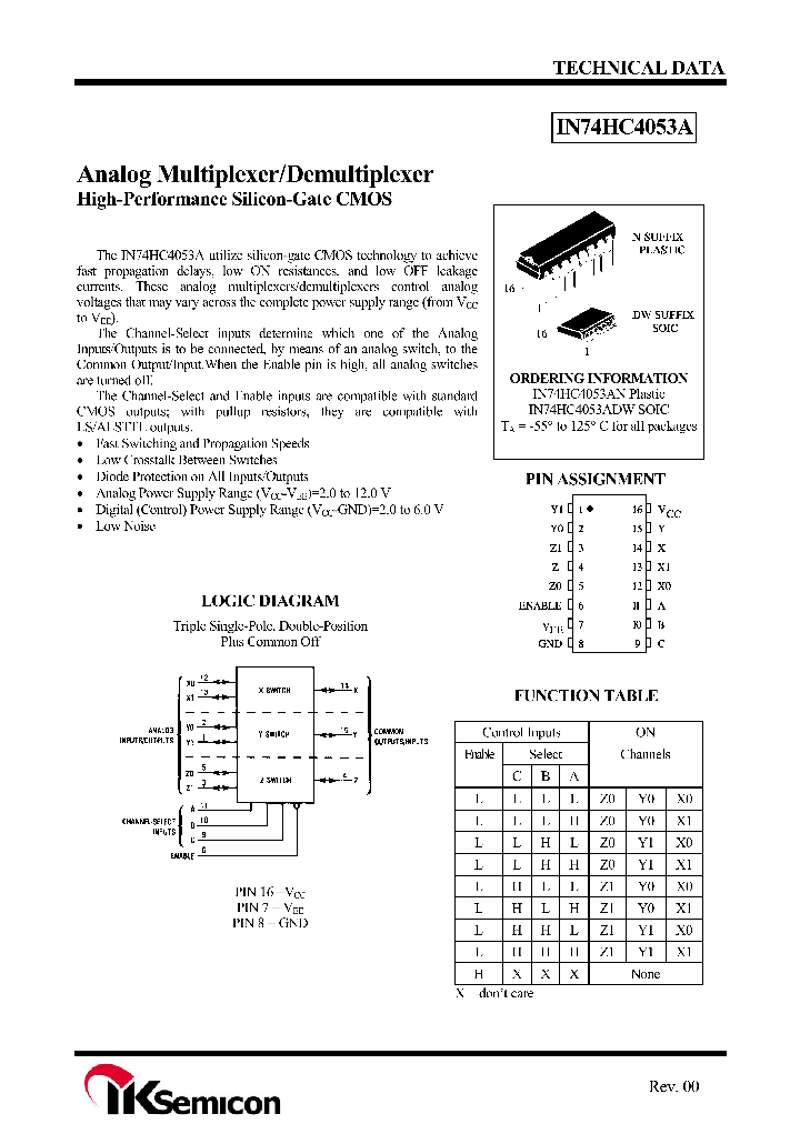 IN74HC4053ADW_4275509.PDF Datasheet