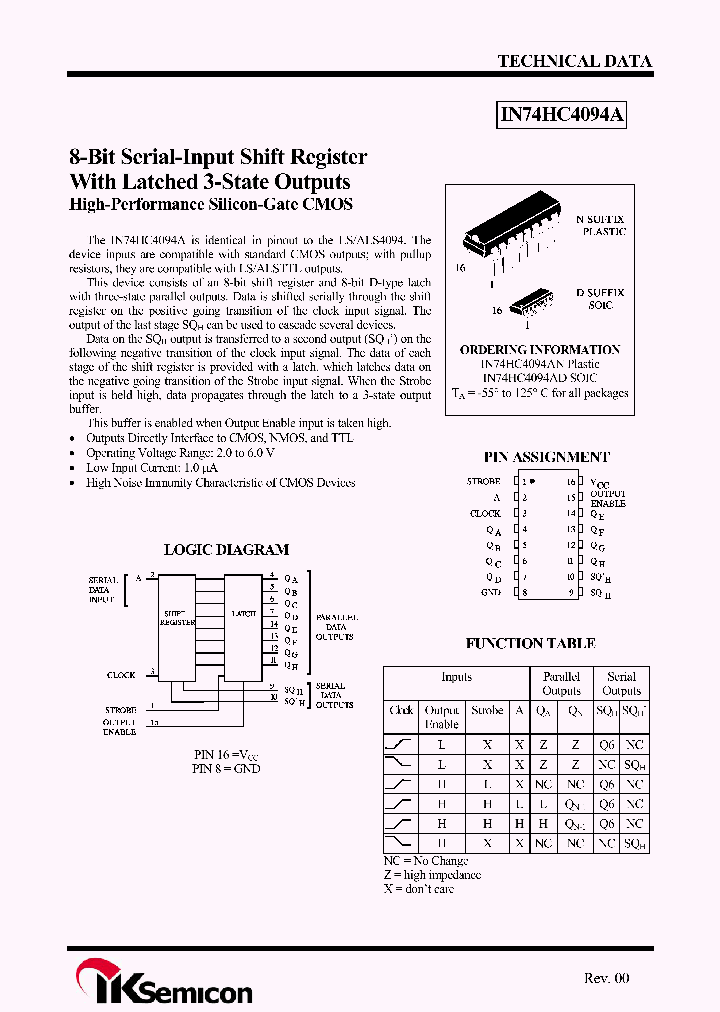 IN74HC4094A_4277146.PDF Datasheet