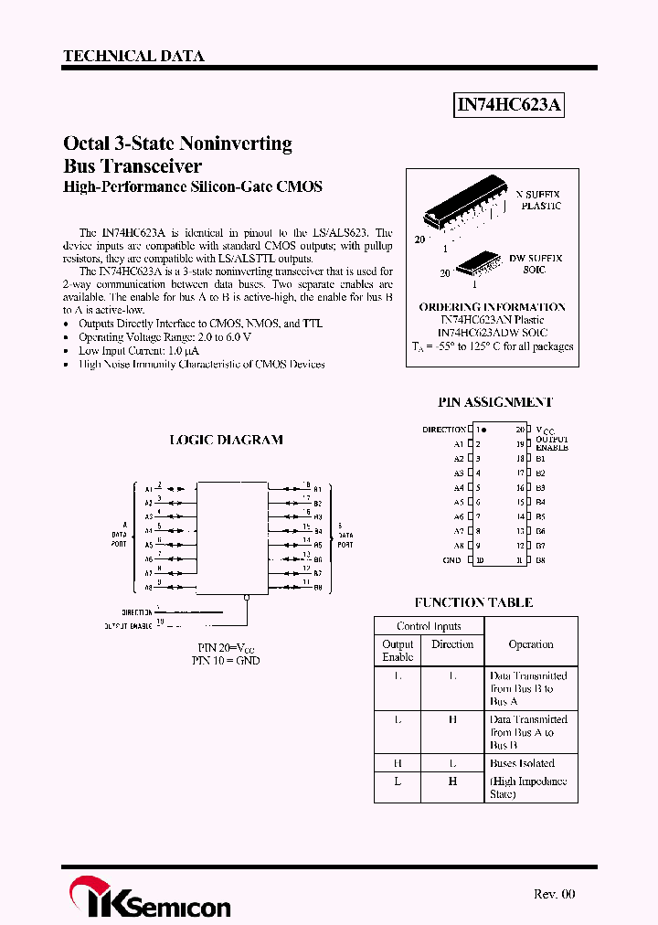 IN74HC623A_4296763.PDF Datasheet