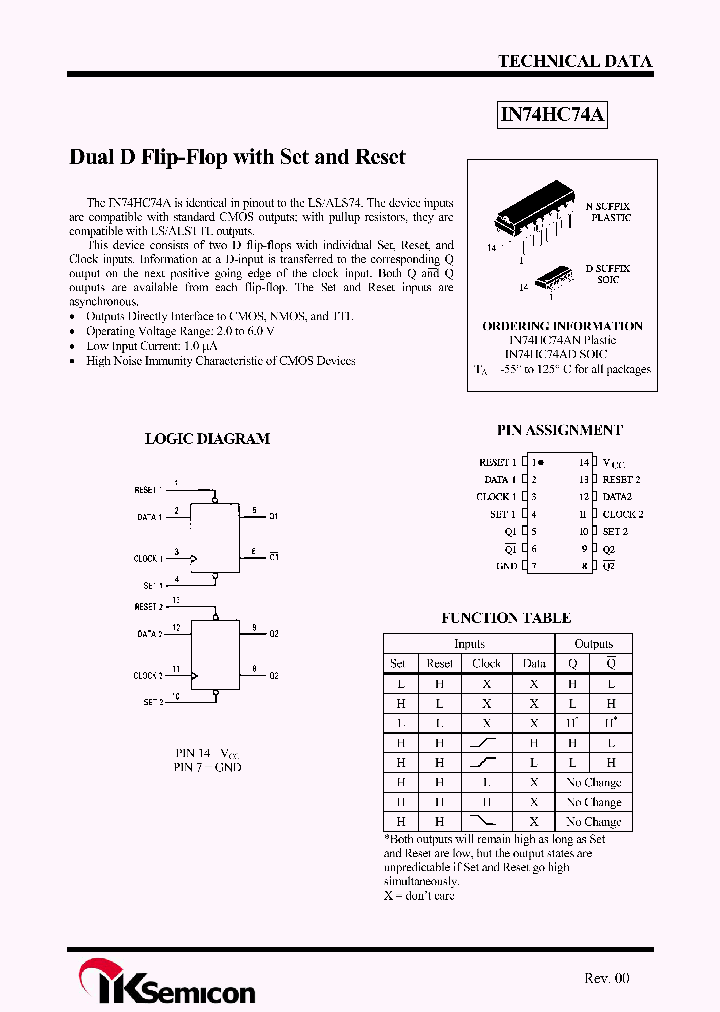 IN74HC74AD_4349043.PDF Datasheet