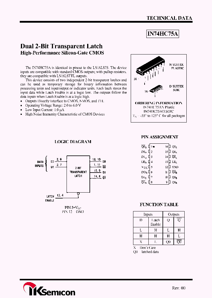 IN74HC75A_4290731.PDF Datasheet