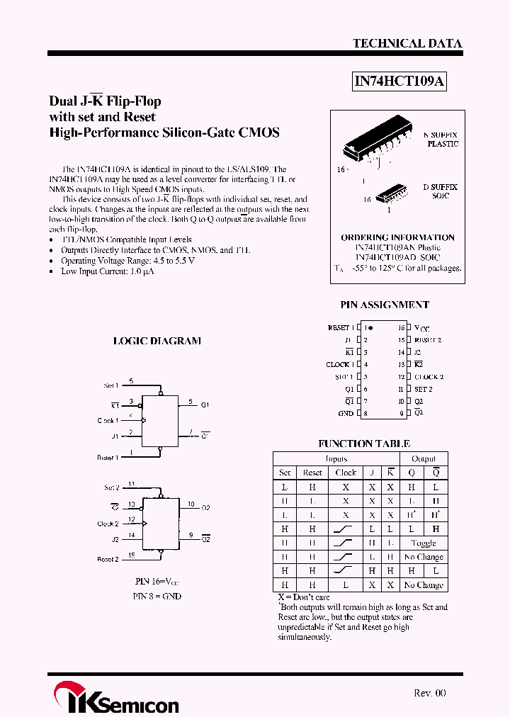 IN74HCT109AD_4401415.PDF Datasheet