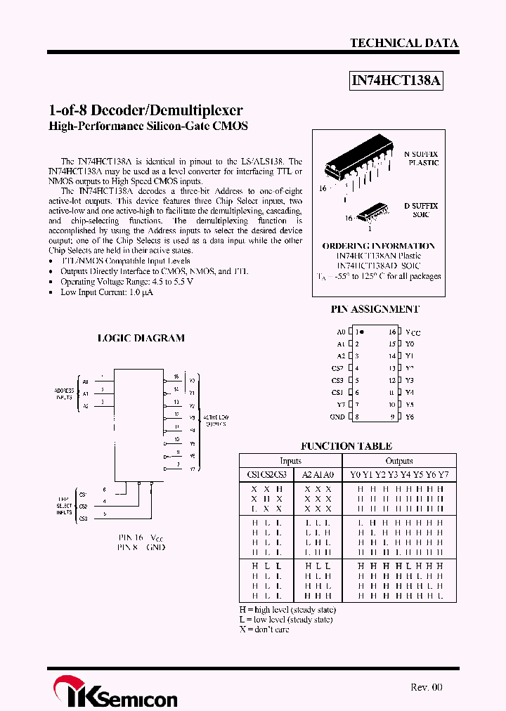 IN74HCT138AD_4455641.PDF Datasheet
