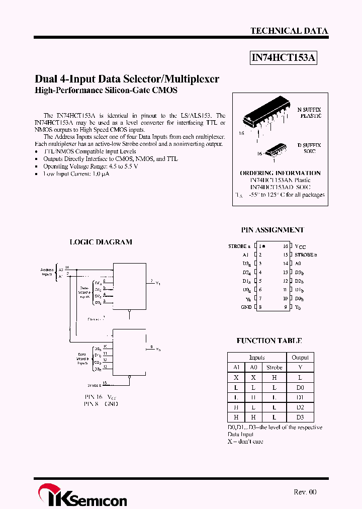 IN74HCT153A_4461475.PDF Datasheet