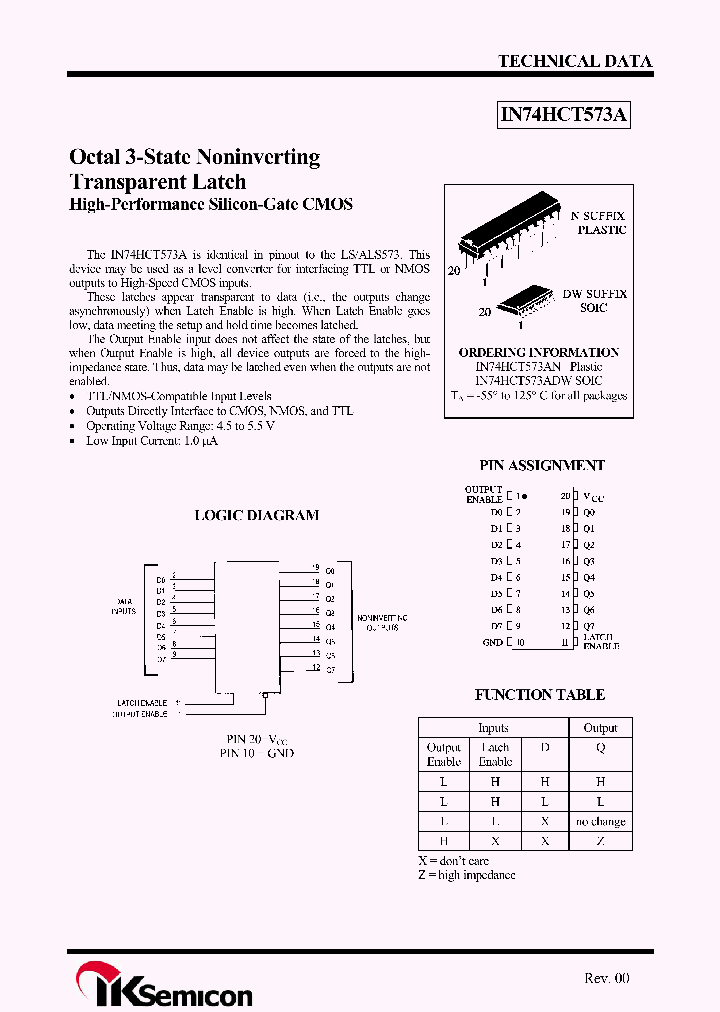 IN74HCT573A_4426758.PDF Datasheet