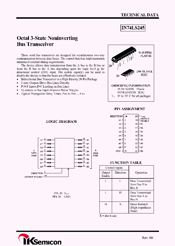 IN74LS245DW_4369151.PDF Datasheet