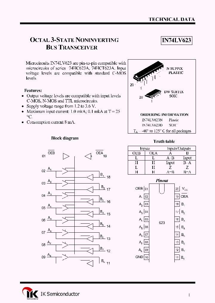 IN74LV623_4853824.PDF Datasheet