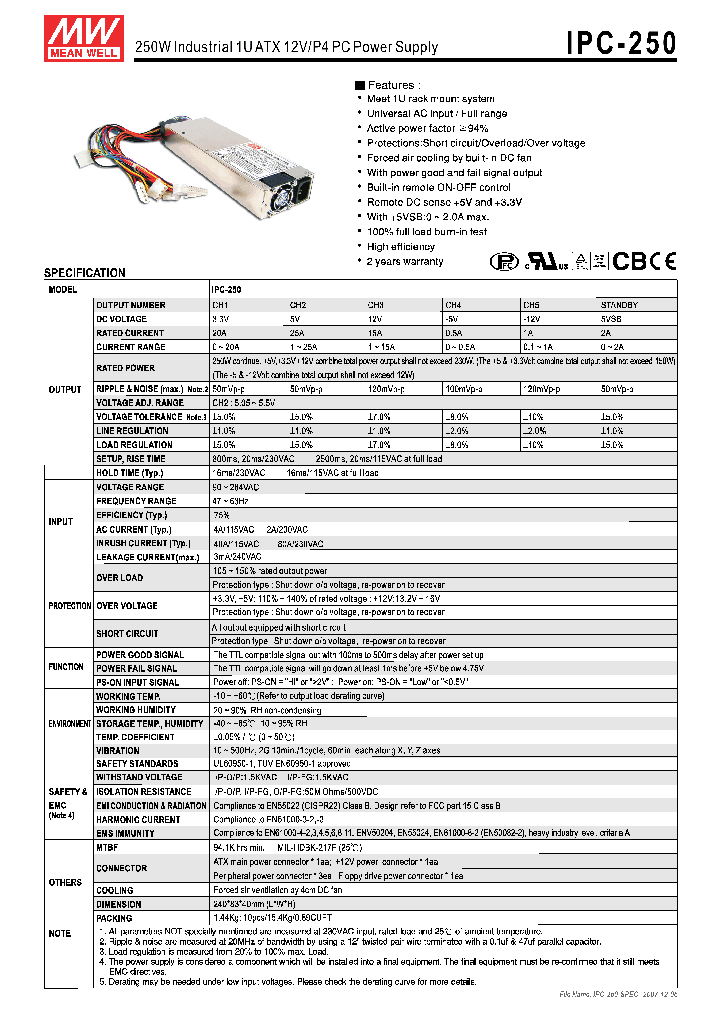 IPC-250_4425922.PDF Datasheet