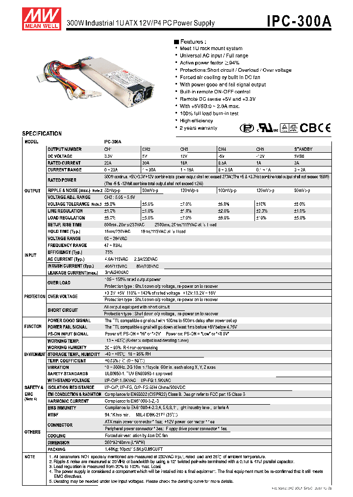 IPC-300A_4425923.PDF Datasheet