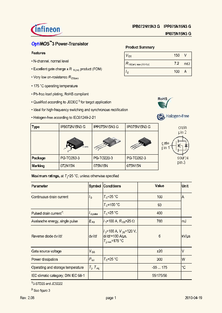 IPI075N15N3G_4913906.PDF Datasheet