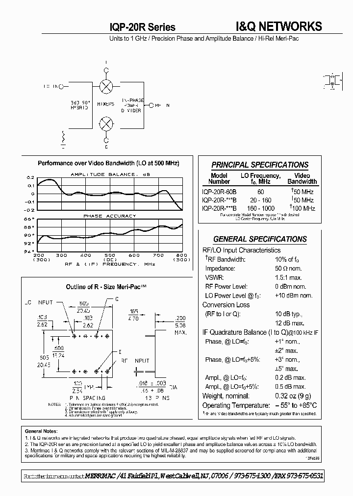 IQP-20R-60B_4817607.PDF Datasheet
