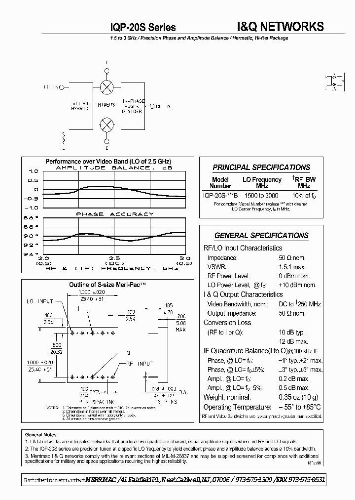 IQP-20S-3000B_4817626.PDF Datasheet