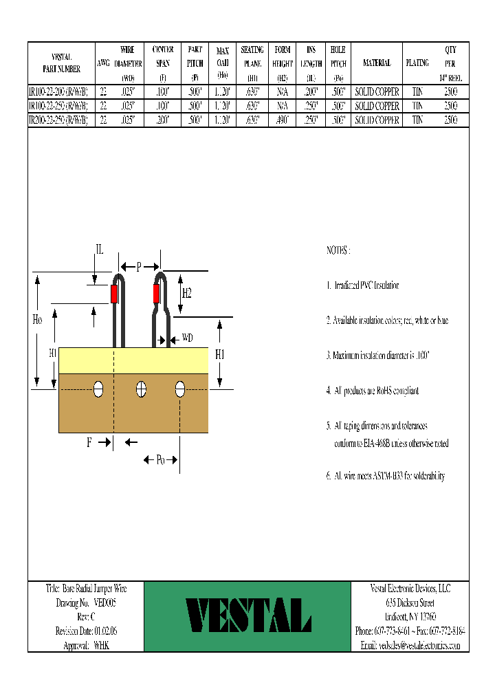 IR100-22-200_4208782.PDF Datasheet