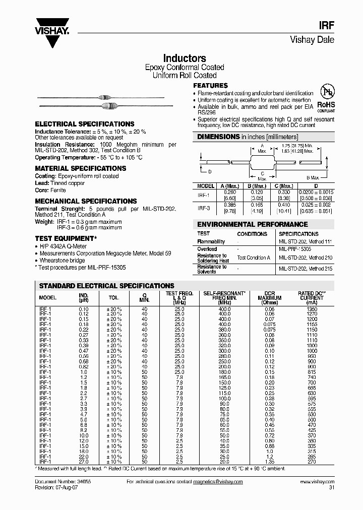 IRF01ER100K_4261044.PDF Datasheet